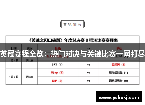 英冠赛程全览：热门对决与关键比赛一网打尽