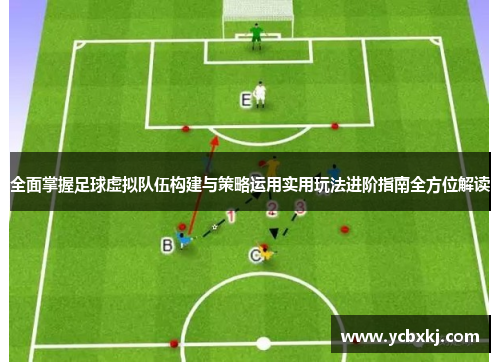 全面掌握足球虚拟队伍构建与策略运用实用玩法进阶指南全方位解读 全面掌握足球虚拟队伍构建与策略运用实用玩法进阶指南全方位解读